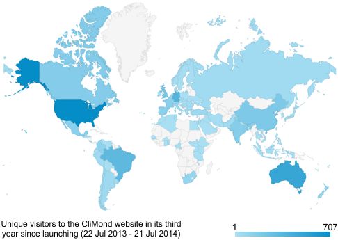 CliMond: third year stats